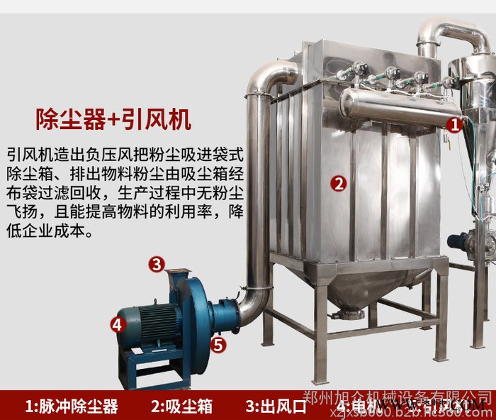 旭朗 化工粉碎机中药粉碎机鹿角太子参党参中草药粉碎机组