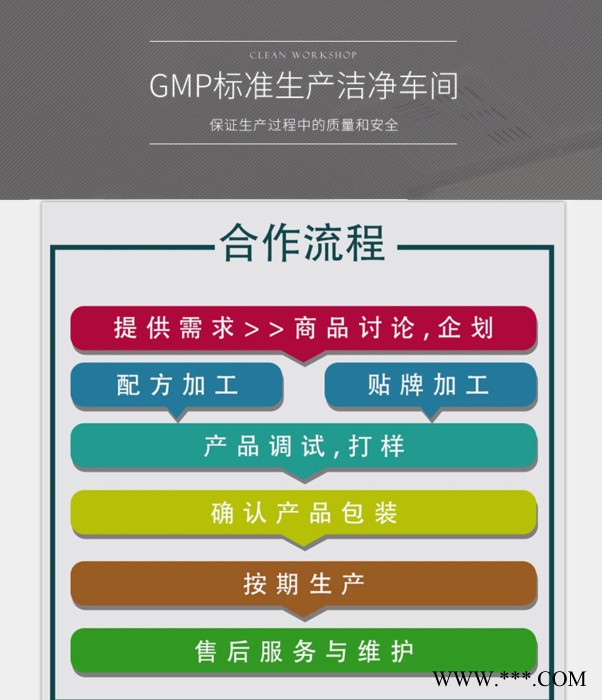 胶原蛋白肽图5
