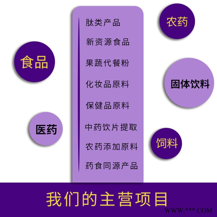 脱腥牦牛骨肽98% 牦牛骨肽 耗牛胶原蛋白肽粉资质齐全   SC厂商 西安瑞尔丽生物工程 耗牛胶原蛋白肽提取物图3