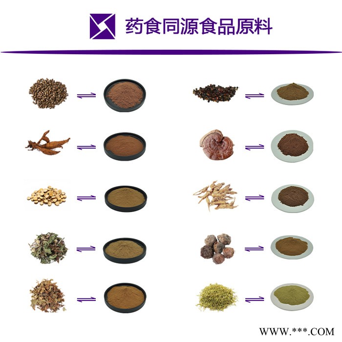 灵芝提取物 灵芝粉 灵芝浸膏 含灵芝多糖 可定制 新资源食品 水溶萃取物  SC源头厂家 西安瑞尔丽生物  包邮图5