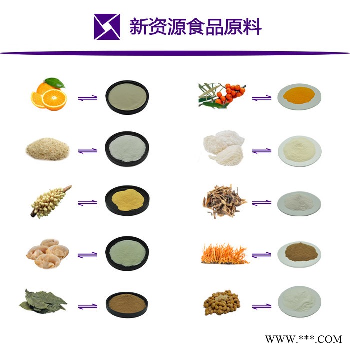 蜂胶提取物10-1  蜂胶浓缩粉  水溶 SC源头厂家包邮  西安瑞尔丽生物工程图3