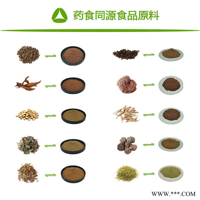 全奥生物 螺旋藻蛋白肽 螺旋藻肽 小分子肽 螺旋藻粉 SC厂家图3