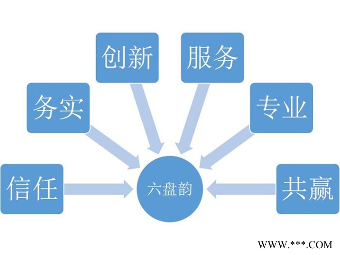 灵芝浓缩粉 水溶 六盘韵 可定制图8