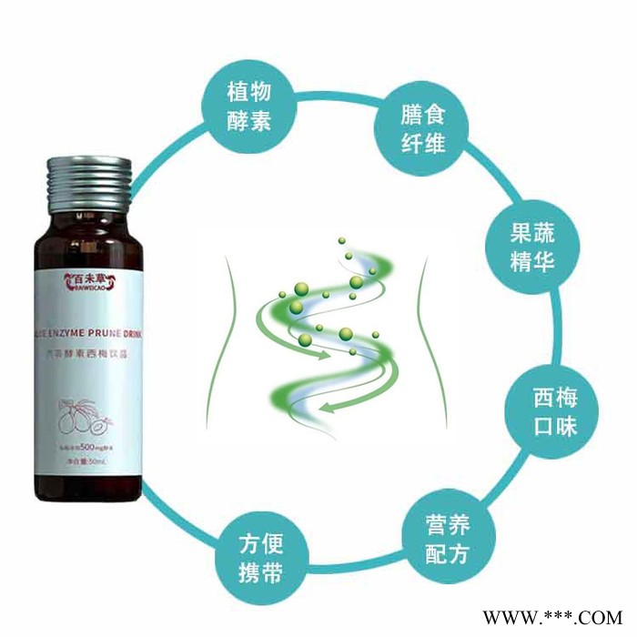 芦荟酵素贴牌代加工 芦荟酵素西梅饮品承接微商OEM贴牌图3