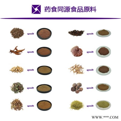 三七提取物10-1 含三七皂苷 田七浓缩粉 速溶三七粉 萃取物 SC源头厂家包邮  西安瑞尔丽生物
