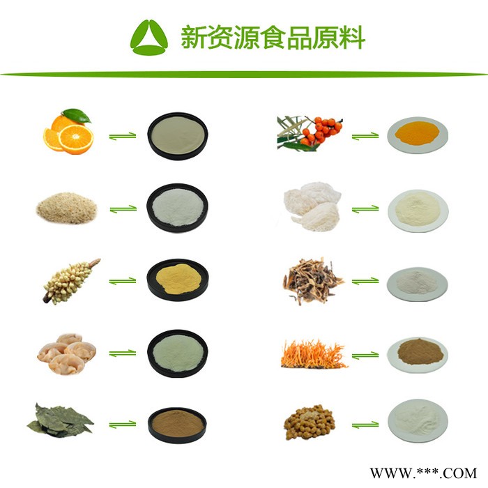 全奥生物 当归提取物 水溶 当归粉 当归浓缩粉 多糖 SC厂家图4
