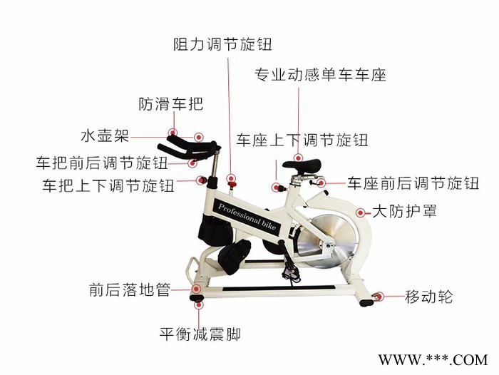 浩健**超低价HJ-600带减震左右摇摆动感单车 商用雷霆单车图3
