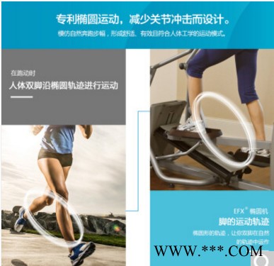 必确PRECOREFX5.25静音椭圆机东莞有专卖店