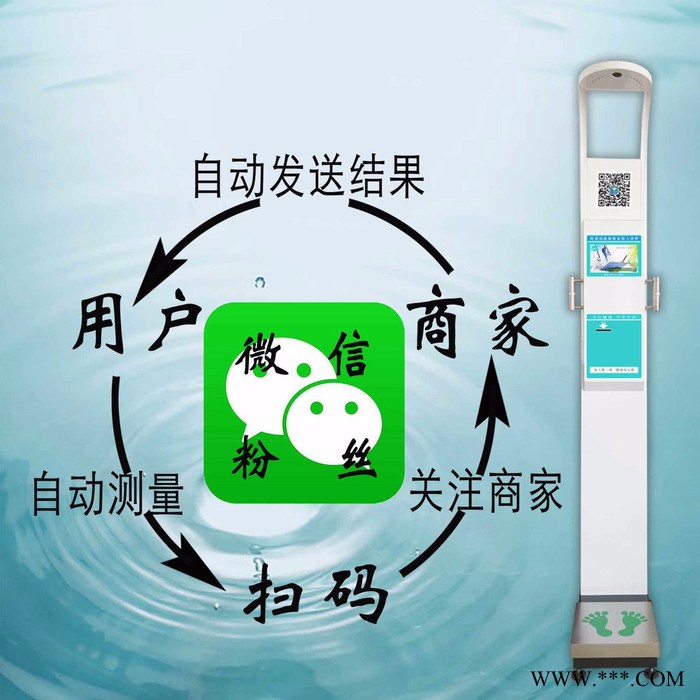 上禾科技SH-900G超声波身高体重脂肪测量仪智能互联身高体重秤健康体检设备健康体检一体机