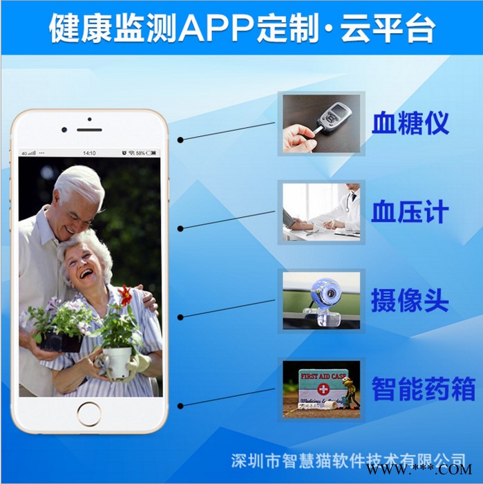 智能APP  私有云平台 健康监测  紧急按钮  血压血糖药箱数据采集防走失图5