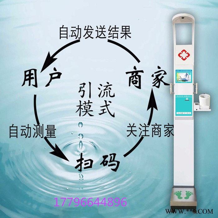 上禾科技SH-10XD超声波身高体重血压心率脂肪测量仪智能互联身高体重秤健康体检设备健康体检一体机