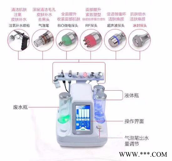 鑫煤 带注氧韩国超微小气泡美容仪器 ，微型小气泡脸部清洁仪