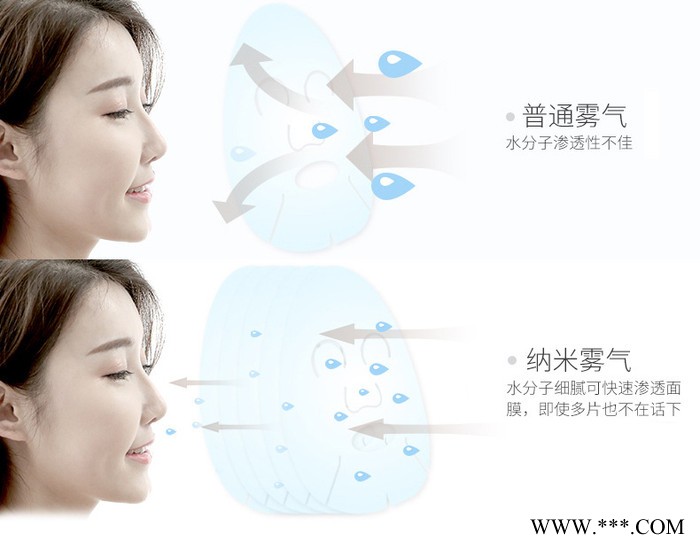 卓晨冷热蒸脸器补水仪冷热美容仪卓晨美容仪图6