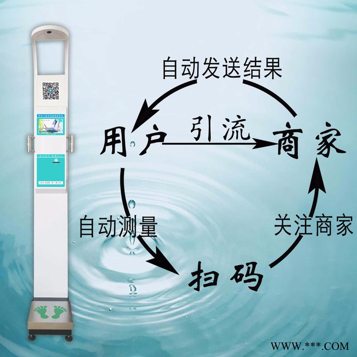 上禾科技SH-900G智能超声波身高体重脂肪测量仪互联身高体重秤身高体重测量电子秤自动打印语音播报体质健康范围