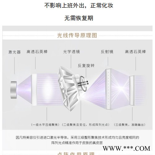 infant因凡特 美容仪图2