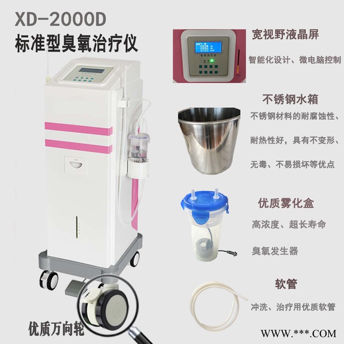 **医用**妇科冲洗雾化治疗仪图2
