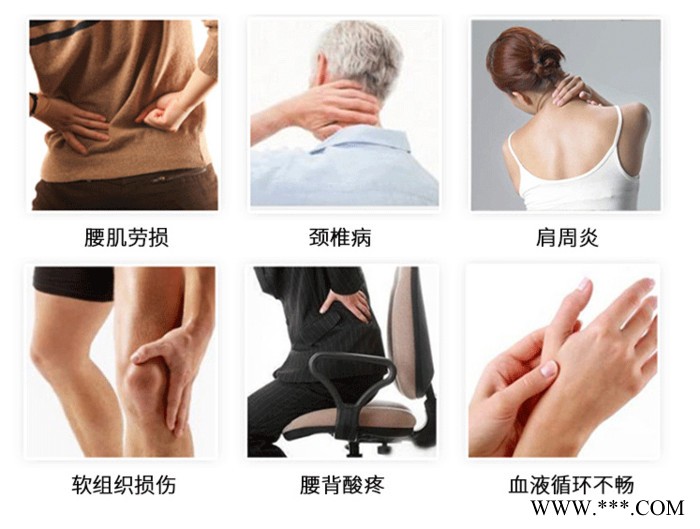 奥斯康YLK-002数控调频脉冲治疗仪穴位按摩药物导入图2