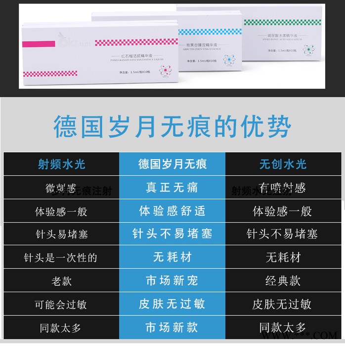 水光针仪器德国进口美容仪器无针水光仪无创水光导入补水美容仪器图2