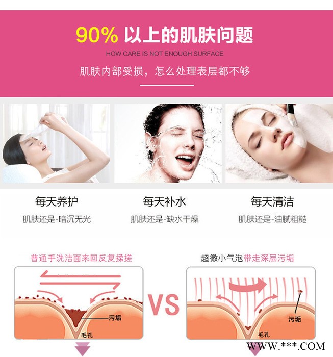 超微小气泡美容仪器美容仪器清洁面部吸黑头仪导入导出超声波仪图4