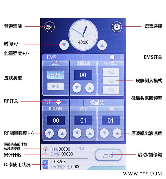震澳ZA-R75EMS美导仪,EMS美导仪优势,EMS美导仪美容仪器OEM/ODM 代加工图4