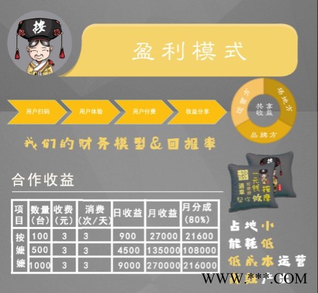 共享按摩枕anmomo1.0 按嬷嬷图6