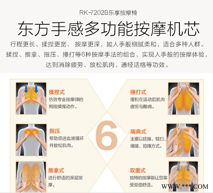 荣康RK-7202B乐享按摩椅图3