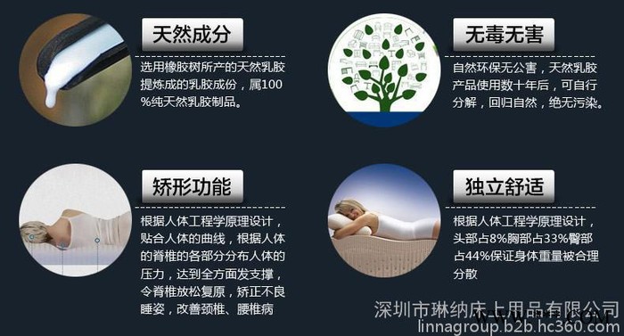 进口乳胶按摩枕图2