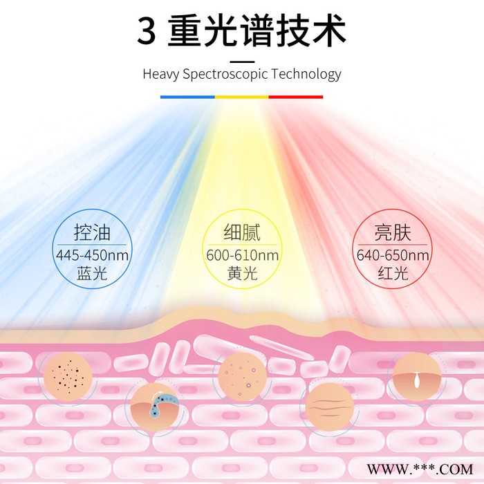 跨境面膜嫩肤仪led光谱仪美容面罩 电子美容仪彩光美容仪器面膜机图4