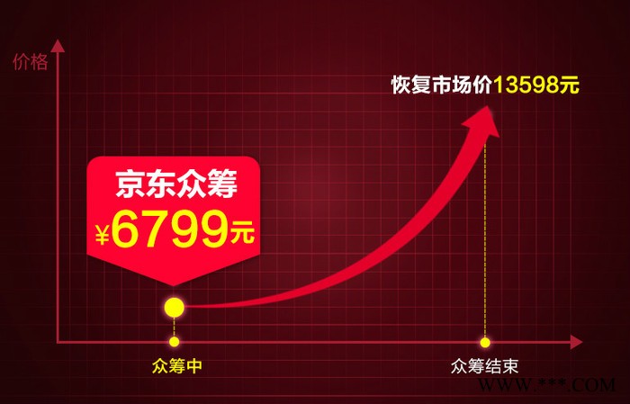 赛玛(panaseima)PSM-1003GN零重力按摩椅京东众筹上线，仅需6799图4