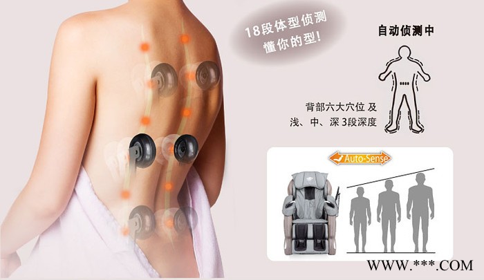 BH必艾奇MB1250按摩椅 4D太空舱 原装进口款 济南按摩椅专卖店图5