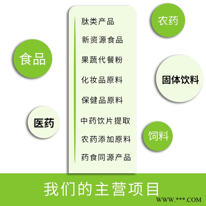 豌豆蛋白粉90% 豌豆提取物 豌豆粉 西安瑞尔丽   包邮 豌豆速溶粉