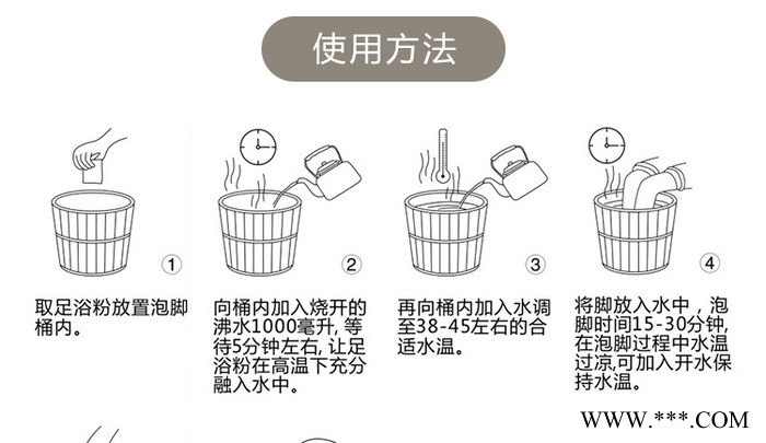 荣足堂广州美容院艾草泡浴粉泡澡粉15goem代加工工厂直销图7