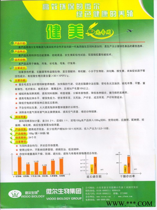 微尔生物益源康兔用益生菌调节兔肠道增加采食量防治消化道疾病图5