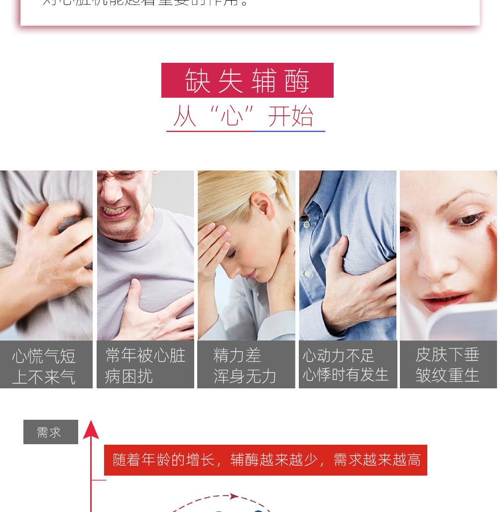 辅酶详情页_03.jpg