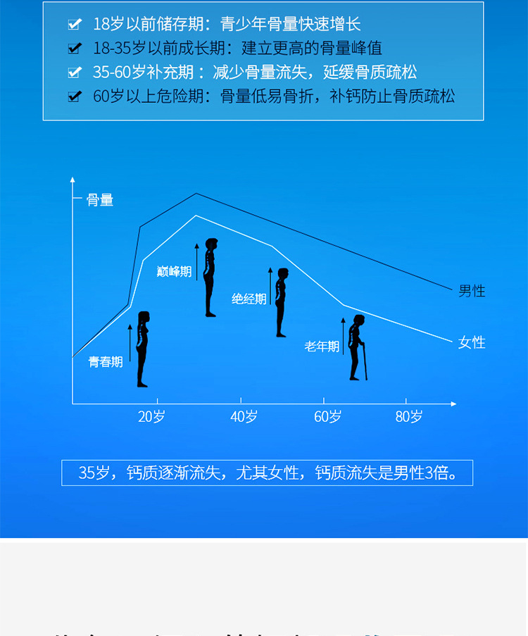 详情2