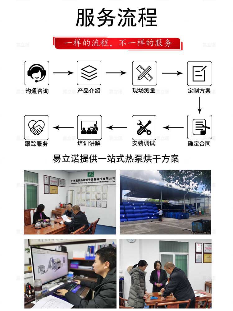 服务详情页