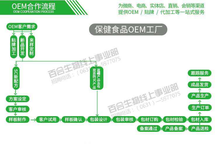 B族维生素片-700mg—5.jpg