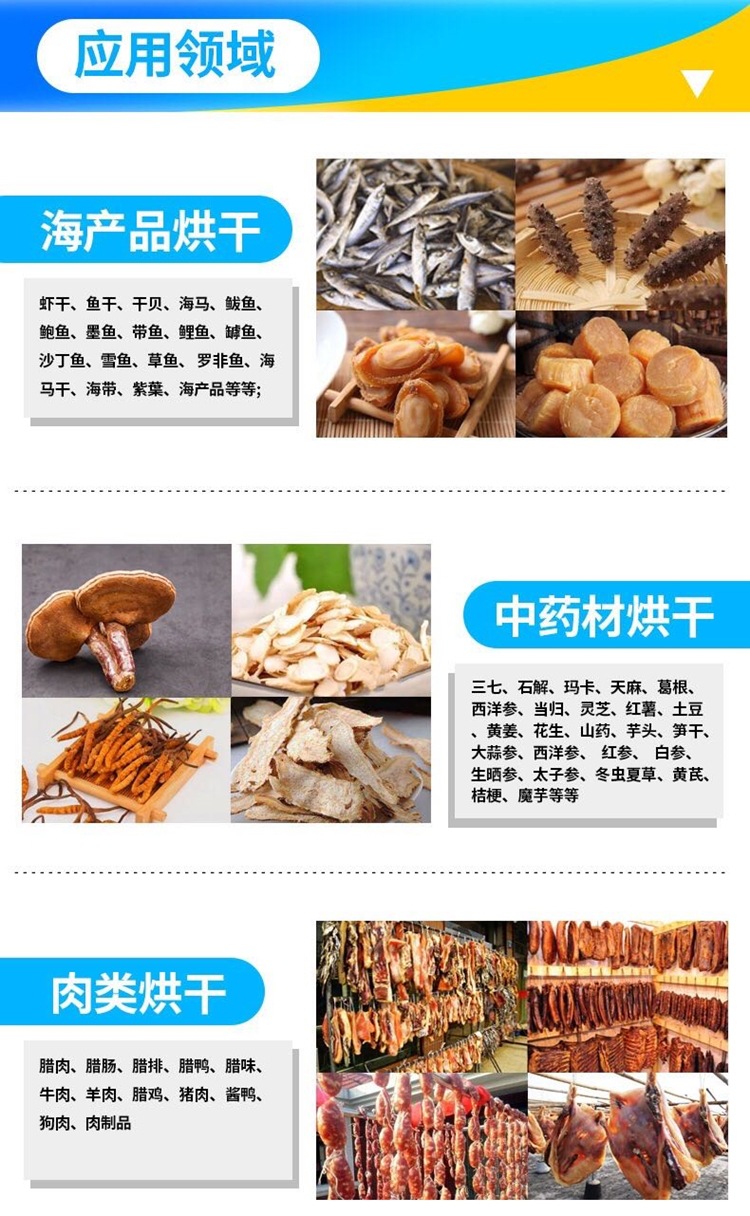 应用领域1