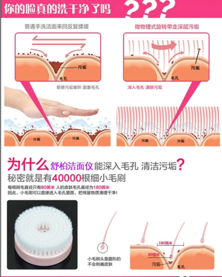 甩脂机