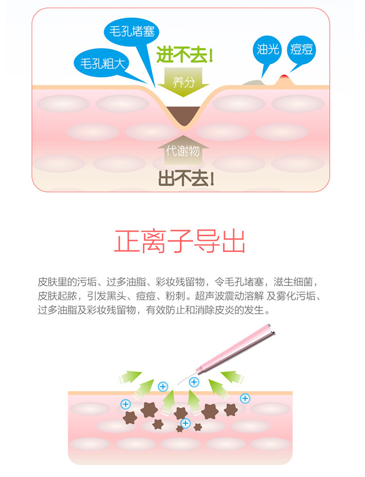 产皮仪（阿里）_06