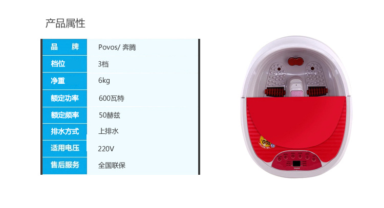产品属性