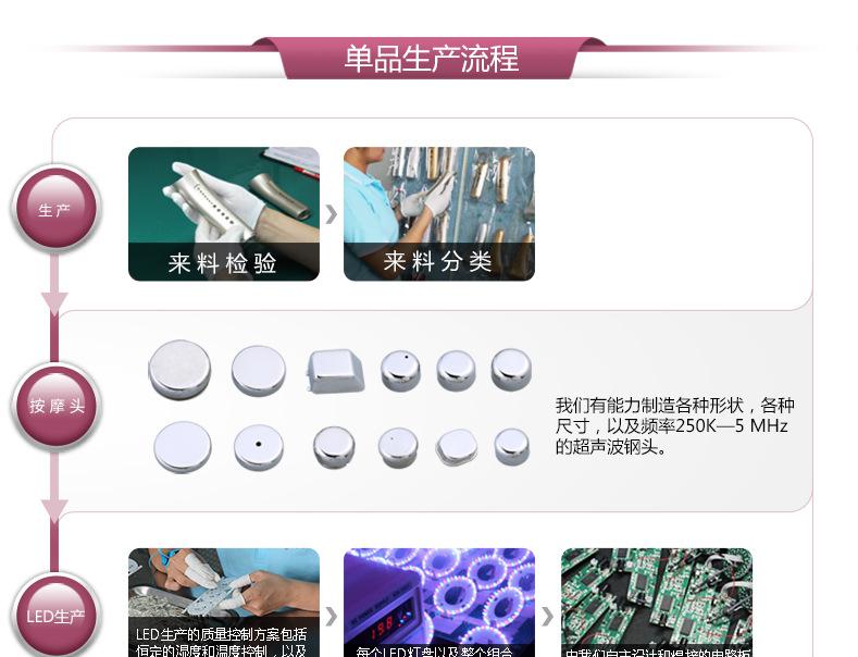 车间1