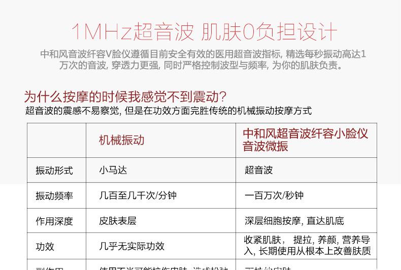 cm-1-2-详情页_09