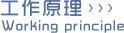工作原理