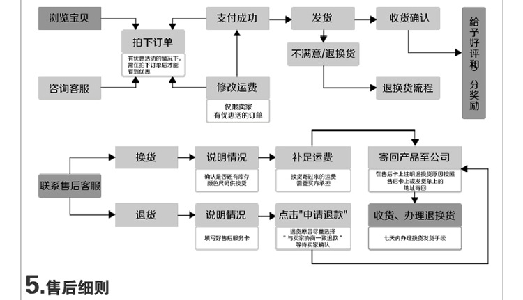 通用底部5-15_06