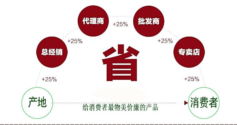 背景主图.jpg