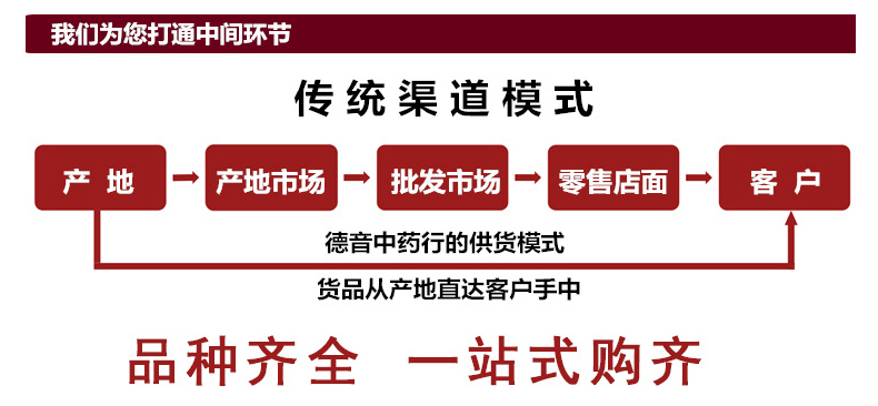 虫草详情页_06.jpg