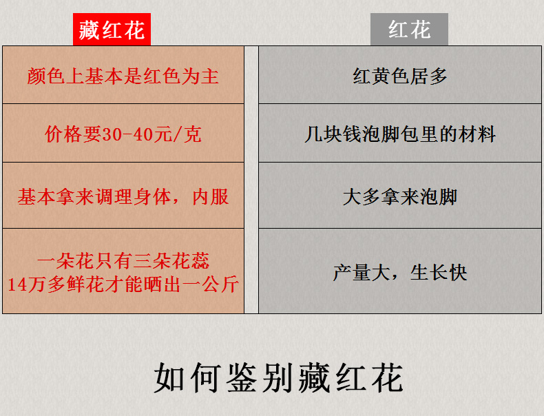 藏红花新-10.jpg