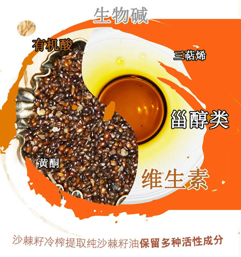 沙棘籽油详情页_05