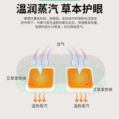 蒸汽眼罩艾草热敷眼贴厂家自发热遮光睡眠学生护眼眼罩批发